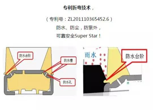 S4一款可以近距离观看的户外高密度LED显示屏