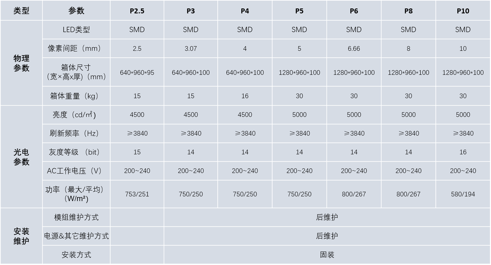 微信截图_20230415101254.png